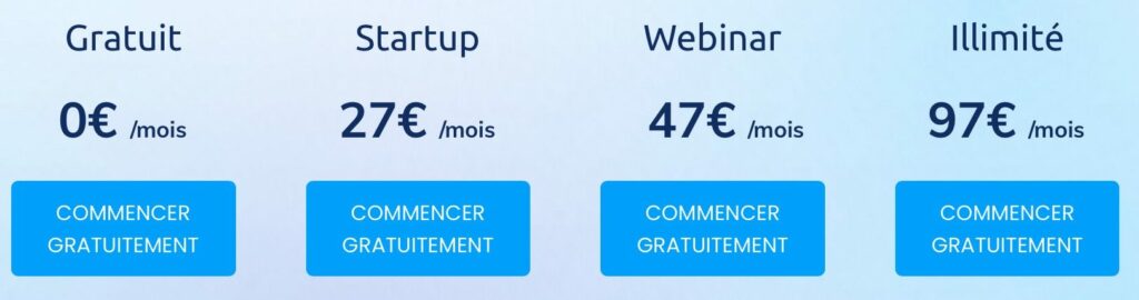 systeme io tarifs