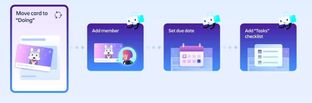 butler trello