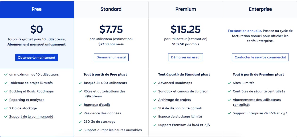 prix mensuels jira