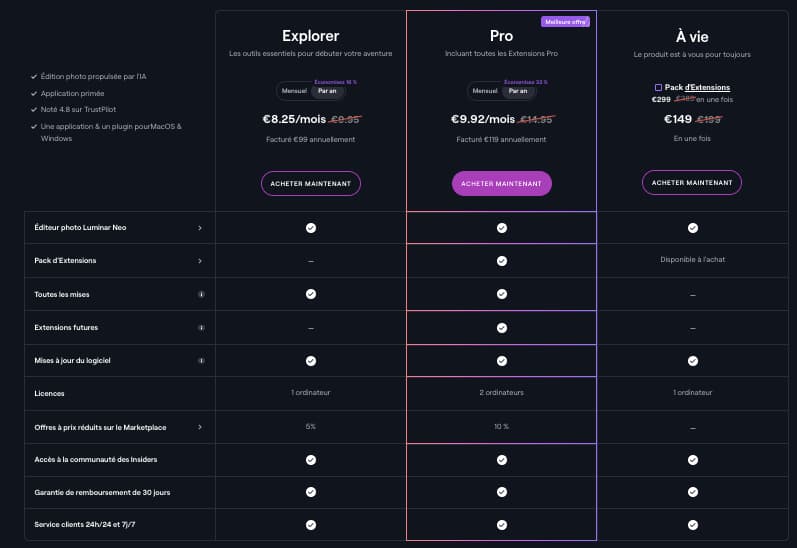 tarifs luminar ai