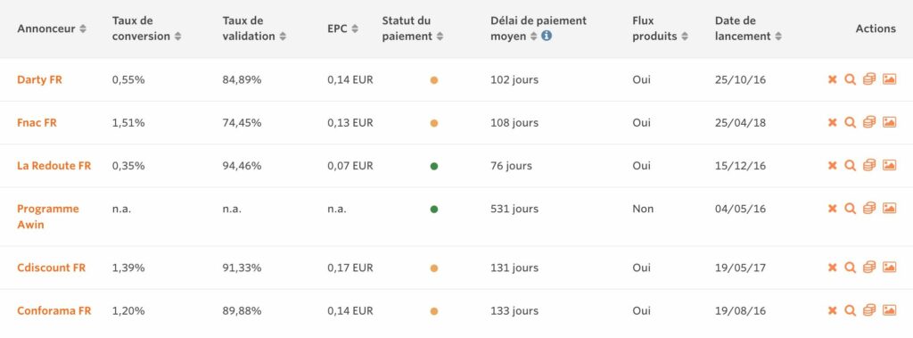 plateforme affiliation