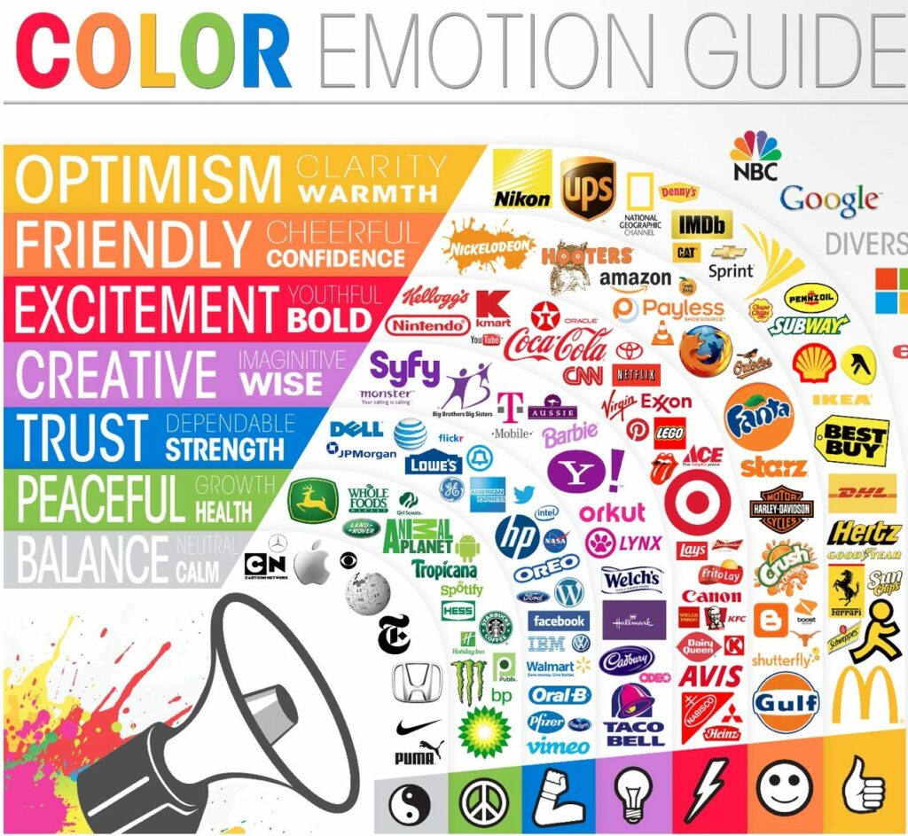 guide couleurs logo