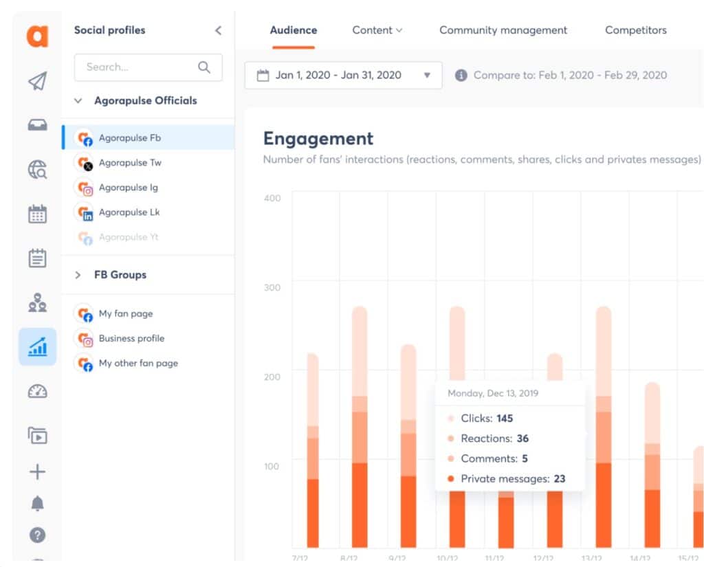 agorapulse statistiques
