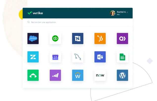 integrations outils wrike