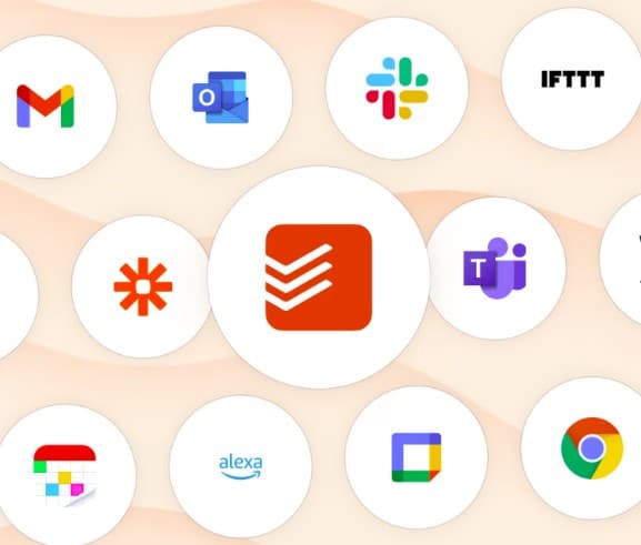 integrations todoist
