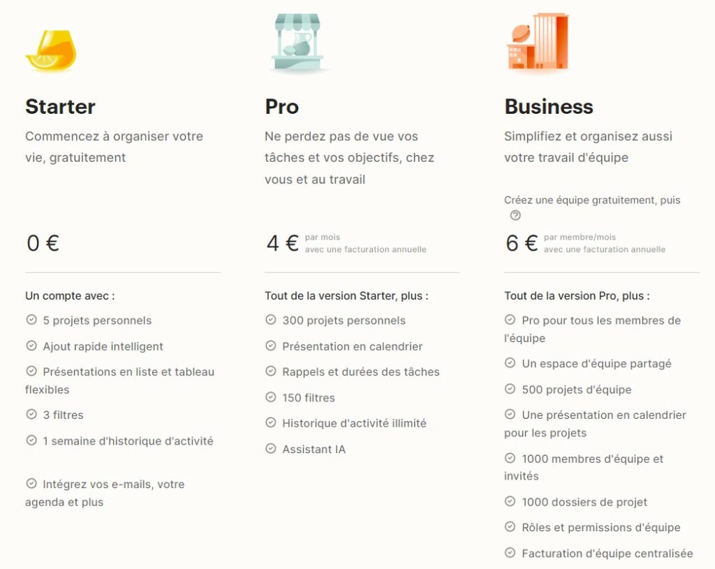 tarifs todoist