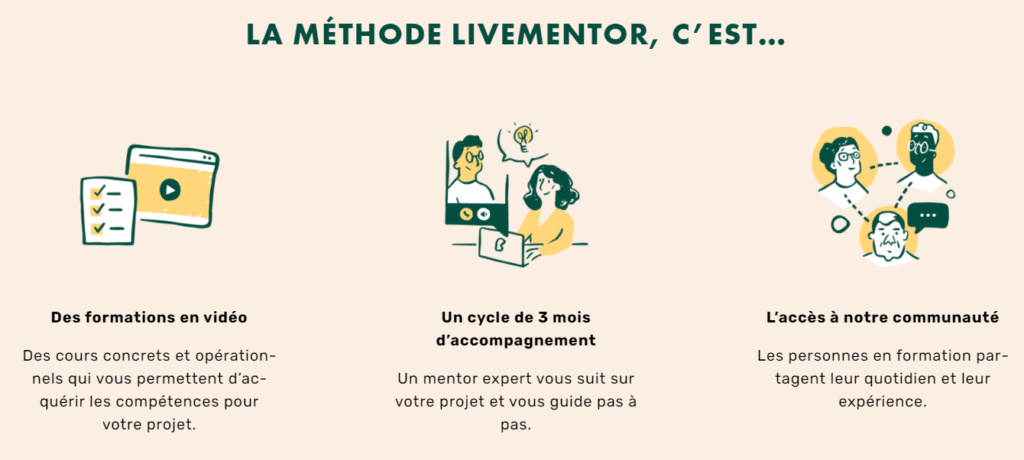 methode livementor
