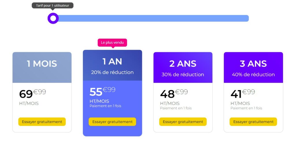tarifs axonaut