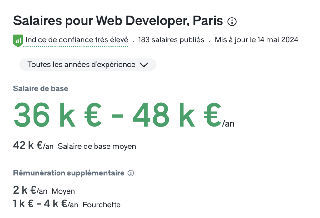 salaire developpeur web